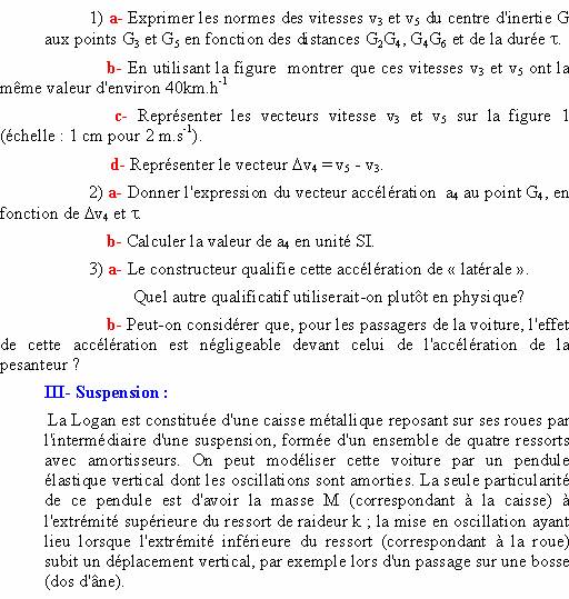 Oscillations Libres Non Amorties